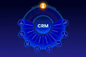 custom CRM development